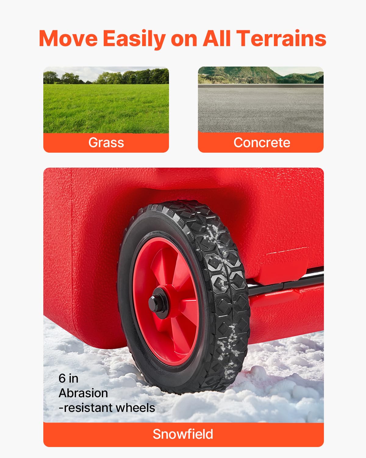 VEVOR HDPE body texture highlighting UV and scratch resistance for durability