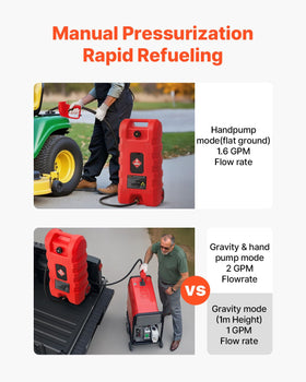 VEVOR locking nozzle image showing secure dispense control to prevent spills