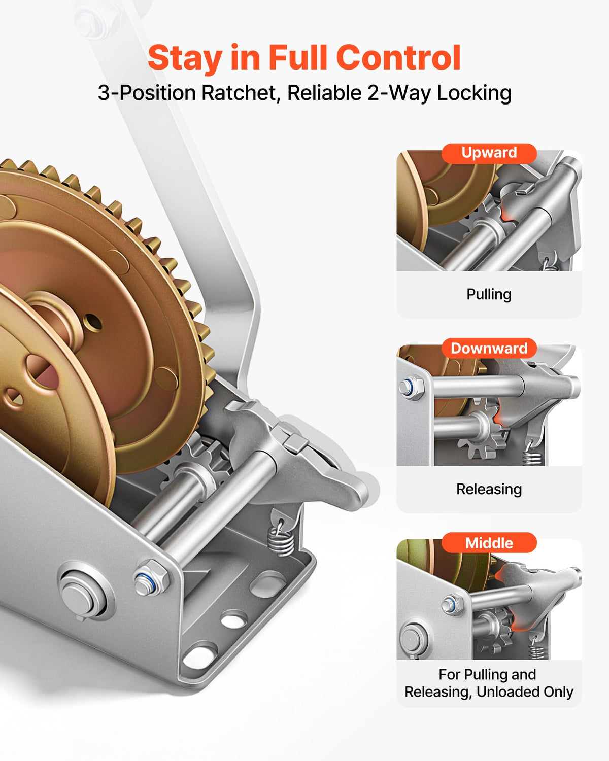 VEVOR gear shaft and bolt detail highlighting heat-treated high-strength components
