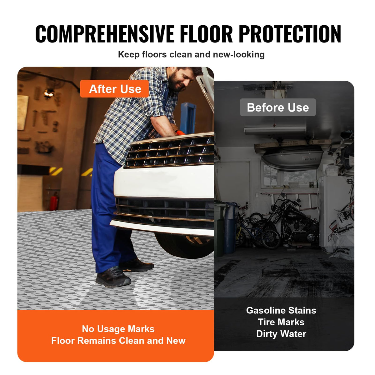VEVOR installed in garage demonstrating full-floor protection benefit