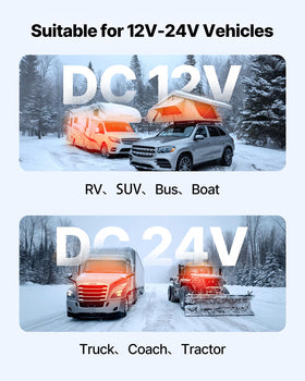 VEVOR heater installed in an RV cabin demonstrating space efficiency