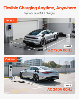 VEVOR extension plugged into EV in garage demonstrating easier parking and charging convenience
