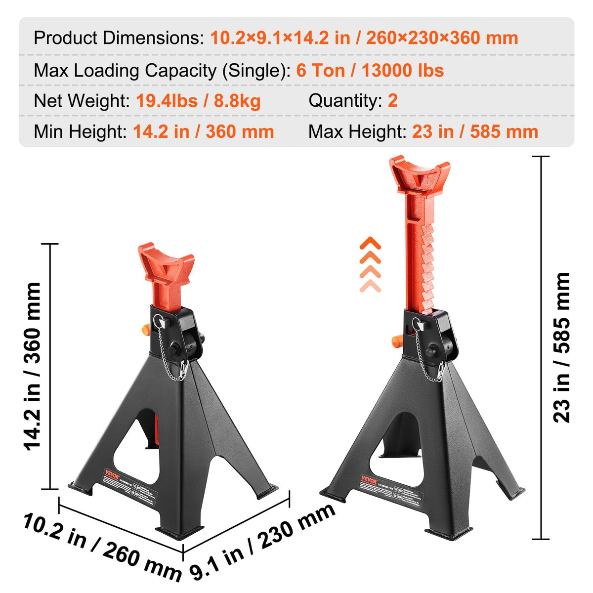 VEVOR jack stands supporting an SUV demonstrating real-world use benefit