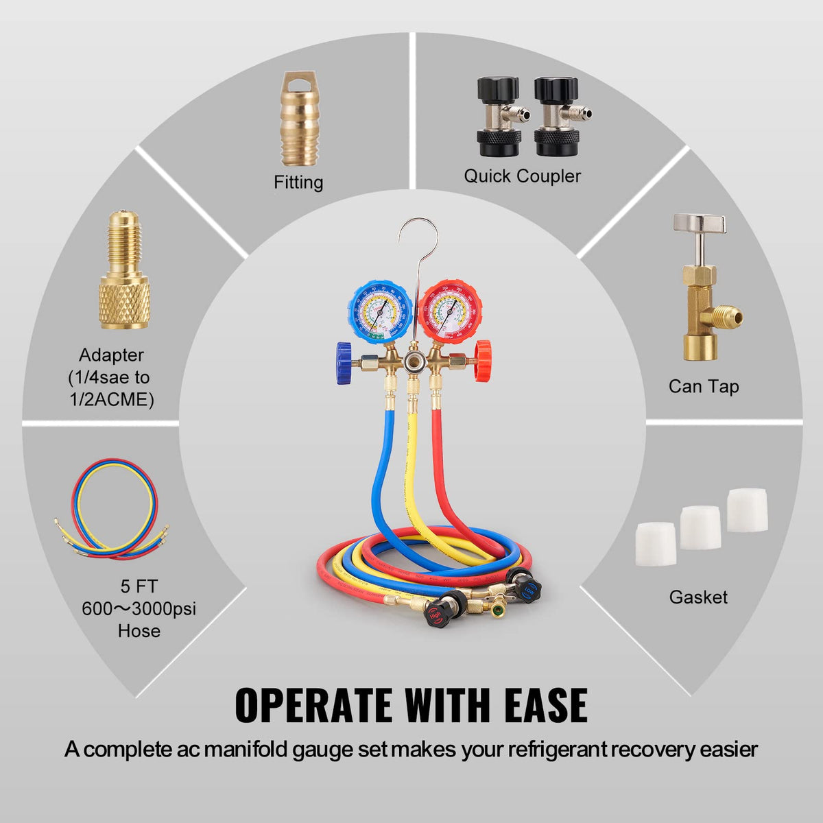 VEVOR kit accessory pack organized for complete HVAC service convenience
