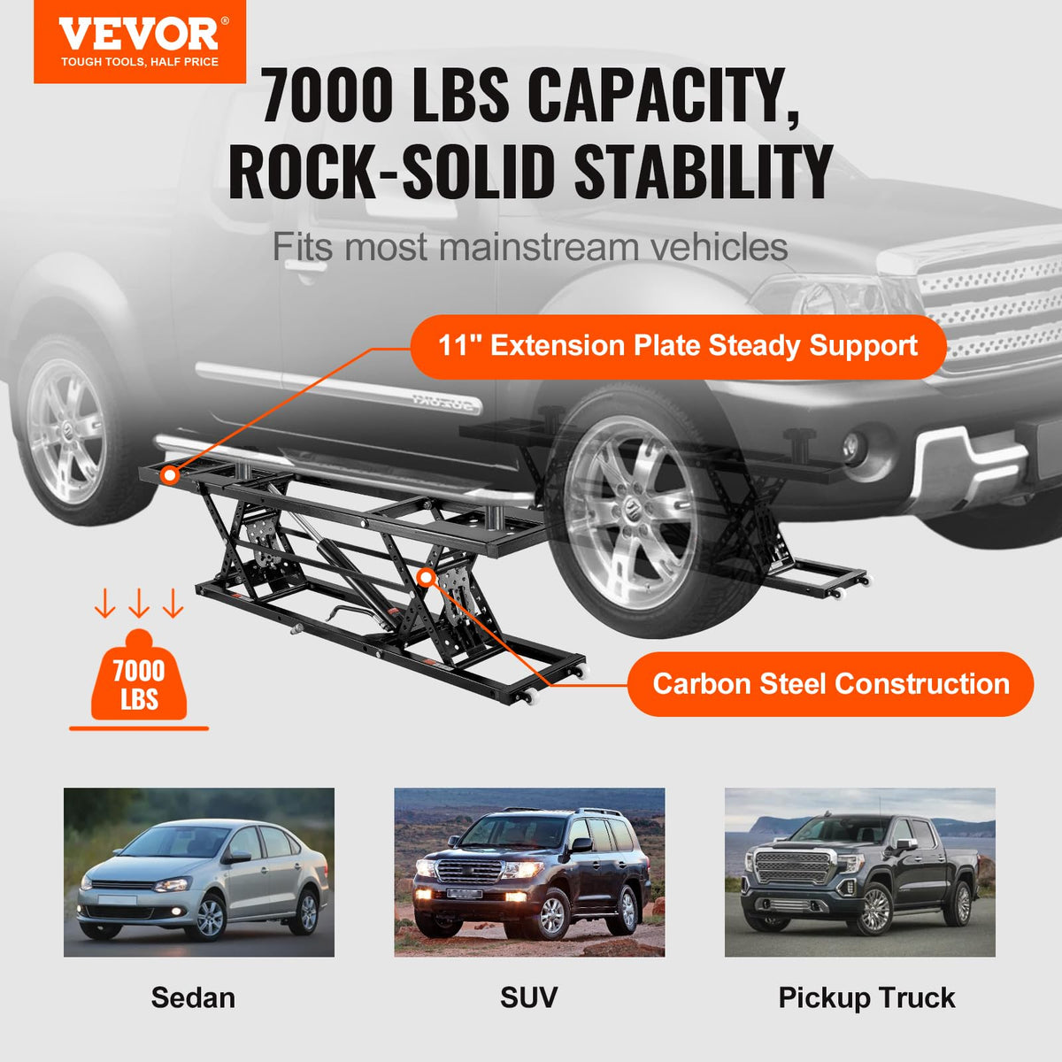 VEVOR rubber lift pad close-up protecting vehicle contact points
