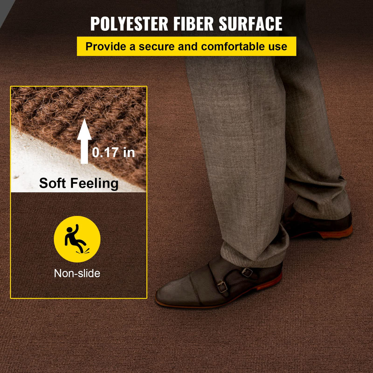 VEVOR waterproof TPR backing detail showing moisture protection benefit