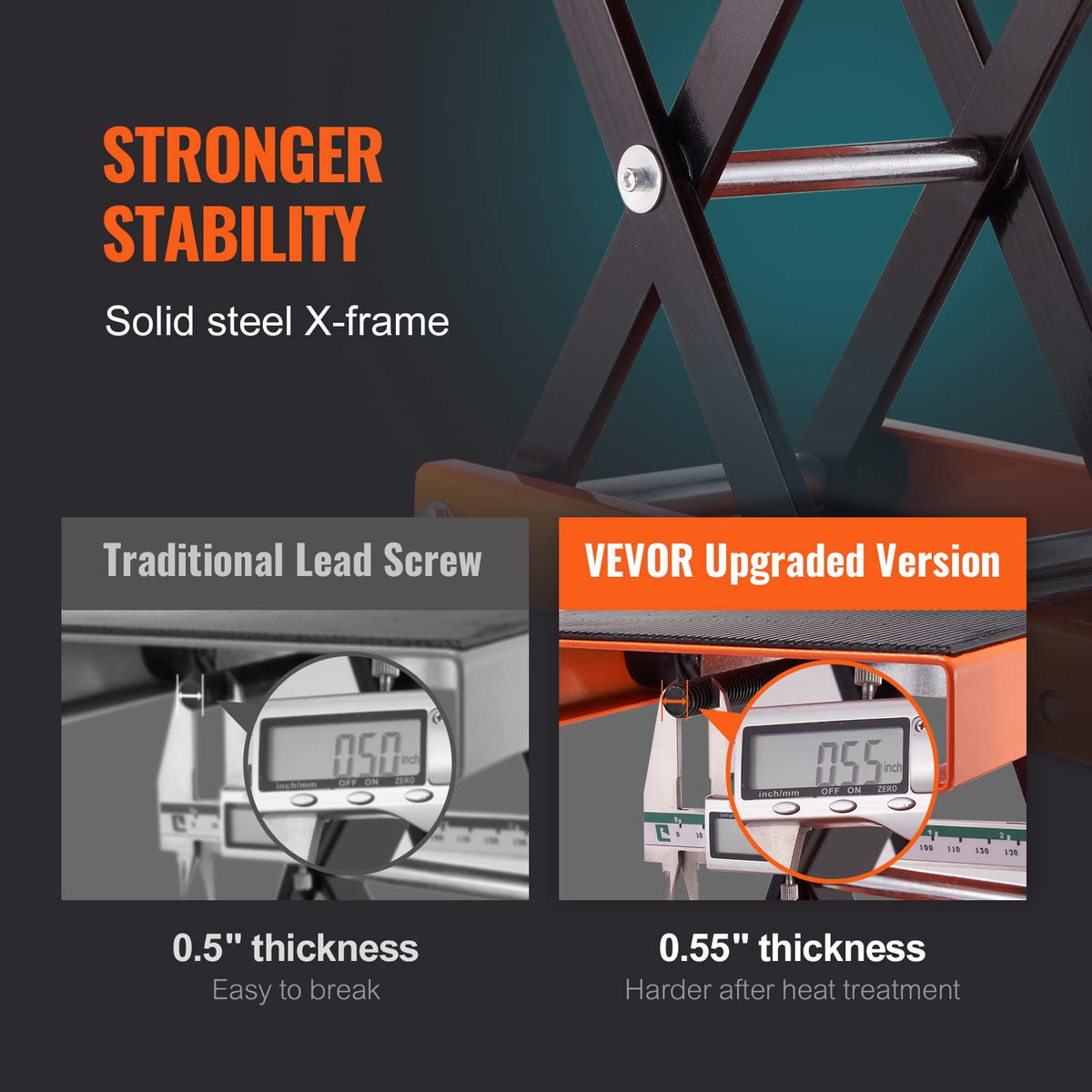 VEVOR detachable crank handle detail for easy, tool-free operation