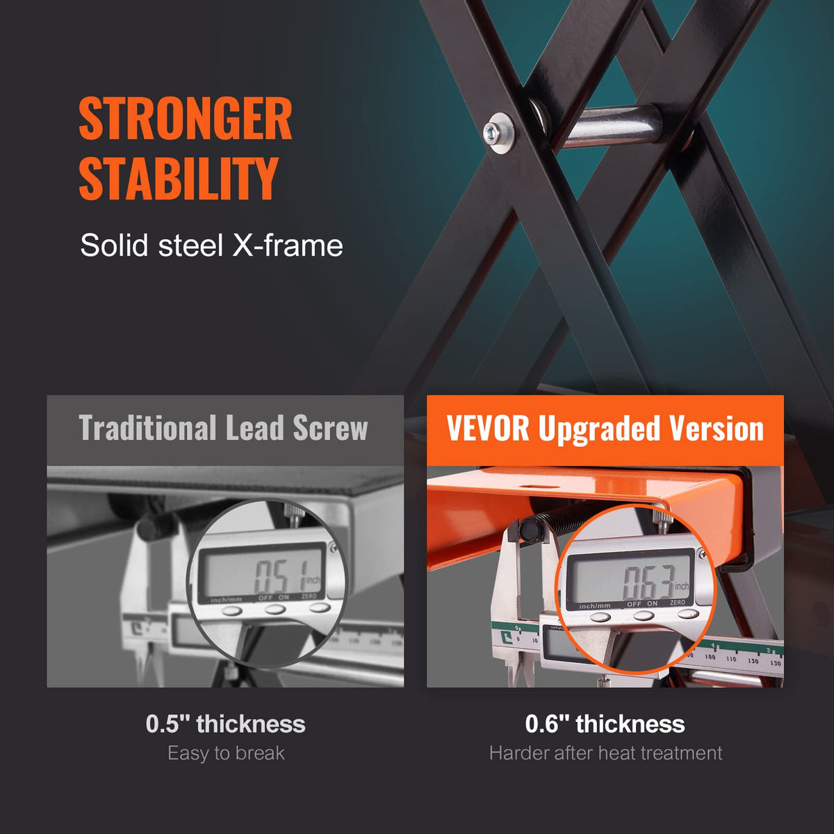 VEVOR detachable crank handle for effortless tool-free lifting