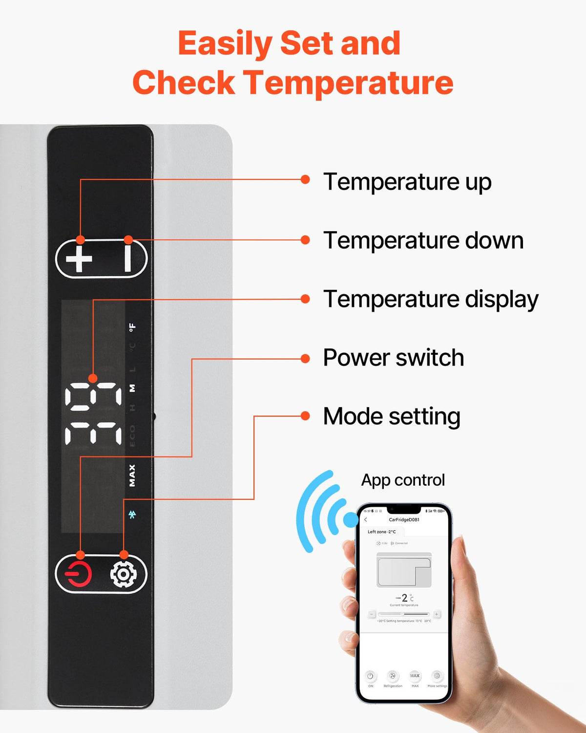 VEVOR bundled power cords and adapters illustrating car and home power compatibility benefit