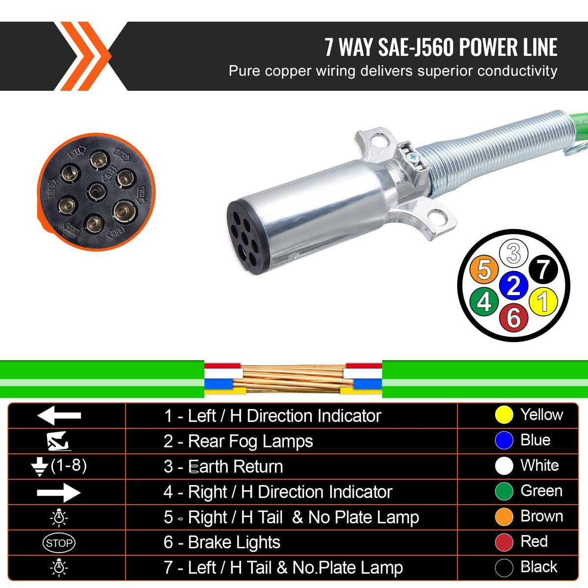 VEVOR SAE-J560 7-way plug close-up ensuring reliable trailer electrical power