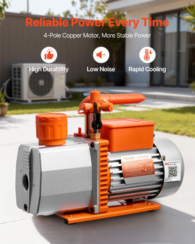 VEVOR inlet ports detail showing 1/4-inch SAE, 3/8-inch SAE and 1/2-inch ACME for versatile hookups
