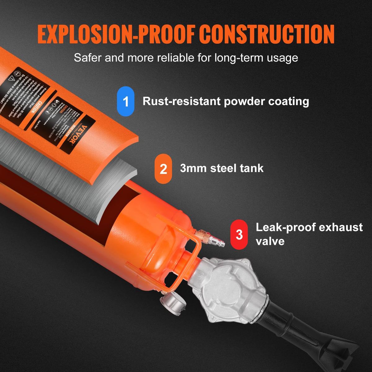 VEVOR push-button and non-slip grip for safe controlled operation