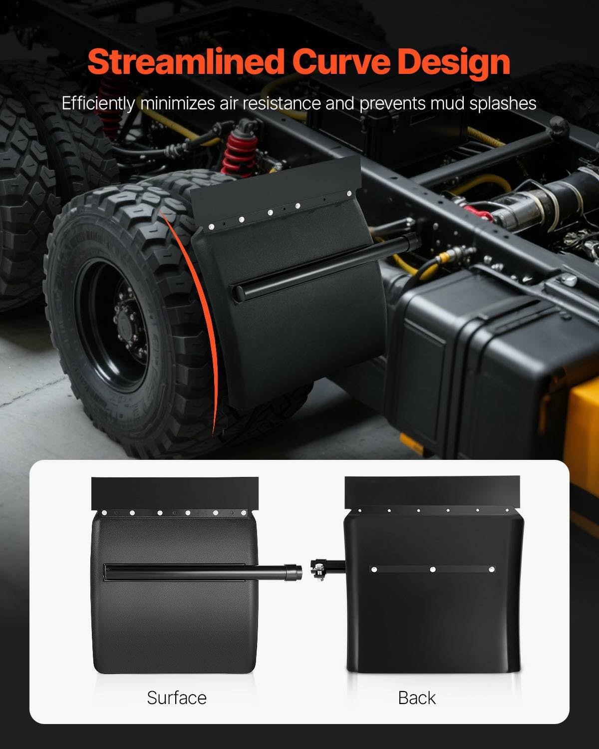 VEVOR quarter fender rubber strip close-up showing shock absorption and noise reduction
