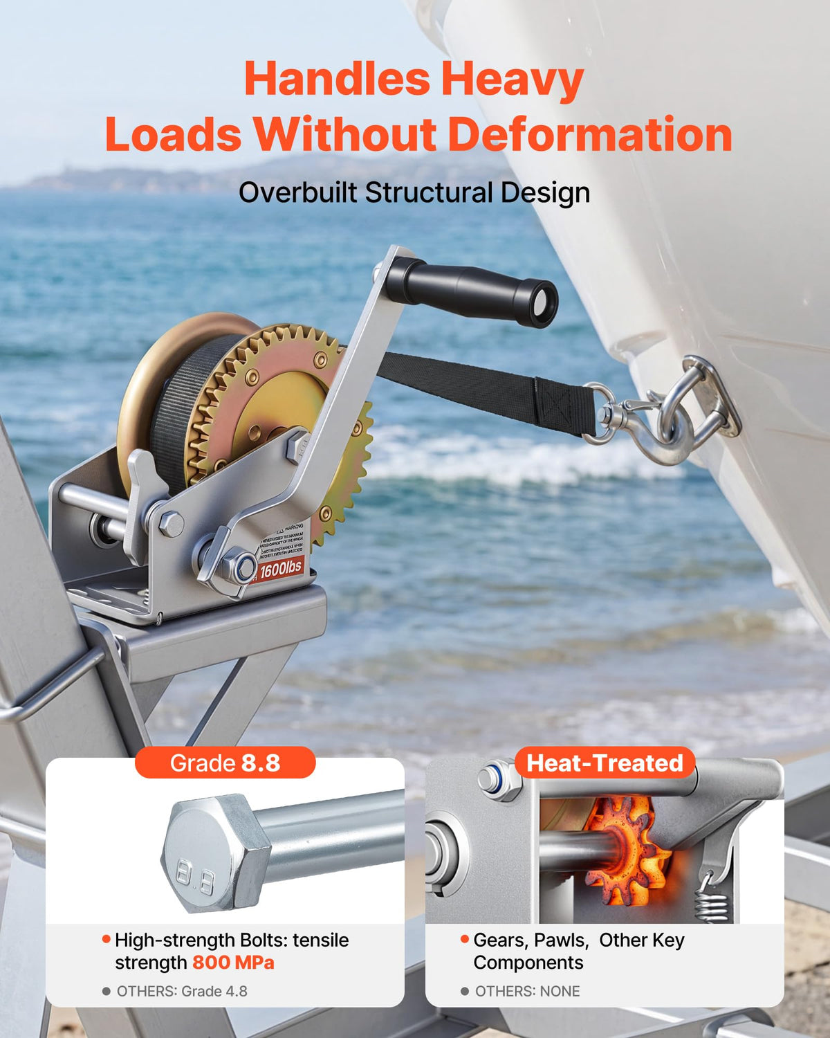 VEVOR ratchet and pawl closeup demonstrating secure two-way locking benefit