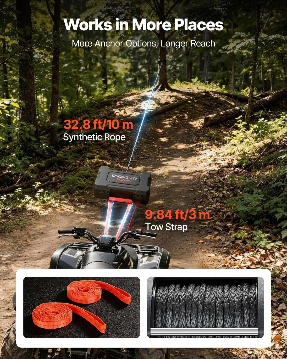 VEVOR wireless and wired remotes shown for remote safe operation benefit
