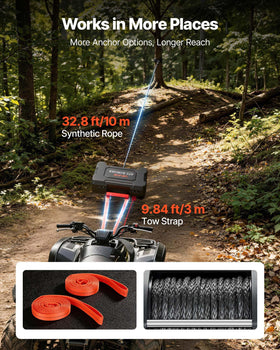 VEVOR wireless and wired remotes shown for remote safe operation benefit