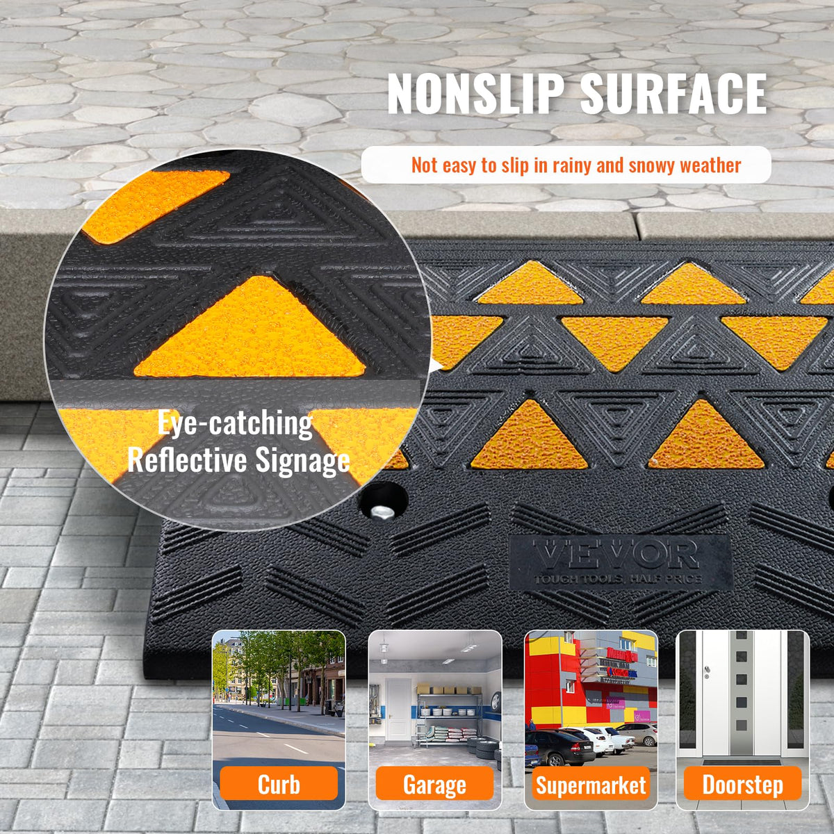 VEVOR reinforced grid base close-up shows strength and load support
