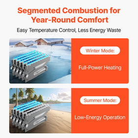 VEVOR LED control panel close-up offering clear status and simple control