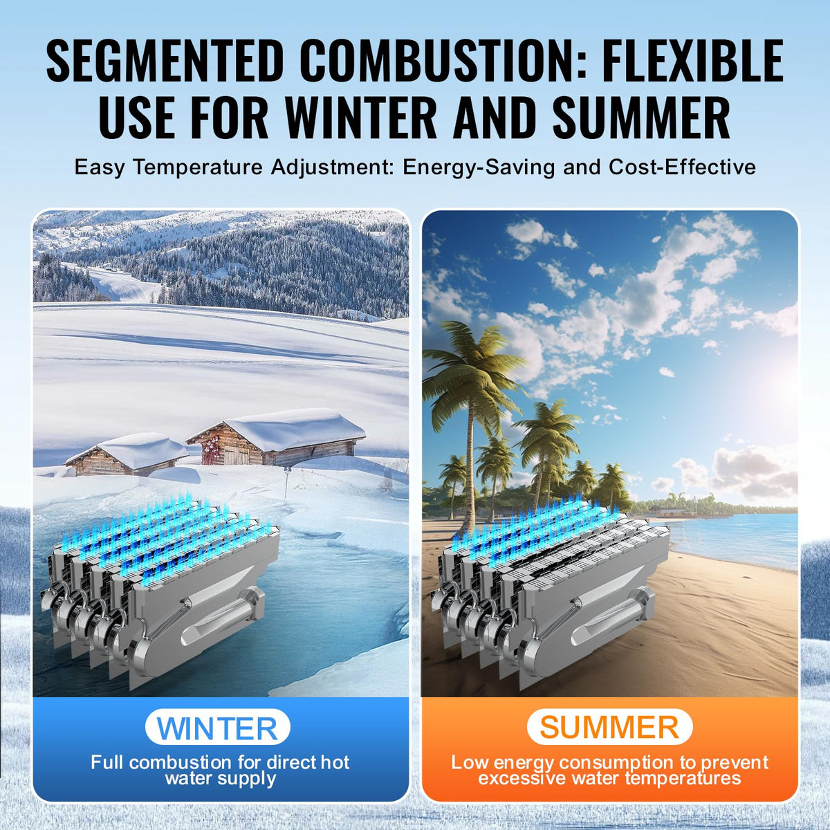 VEVOR remote controller for effortless temperature and power adjustments