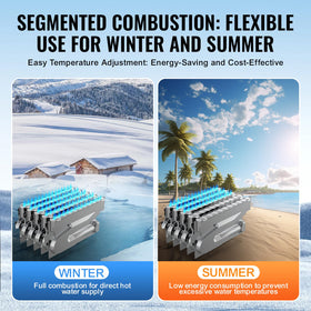 VEVOR remote controller for effortless temperature and power adjustments