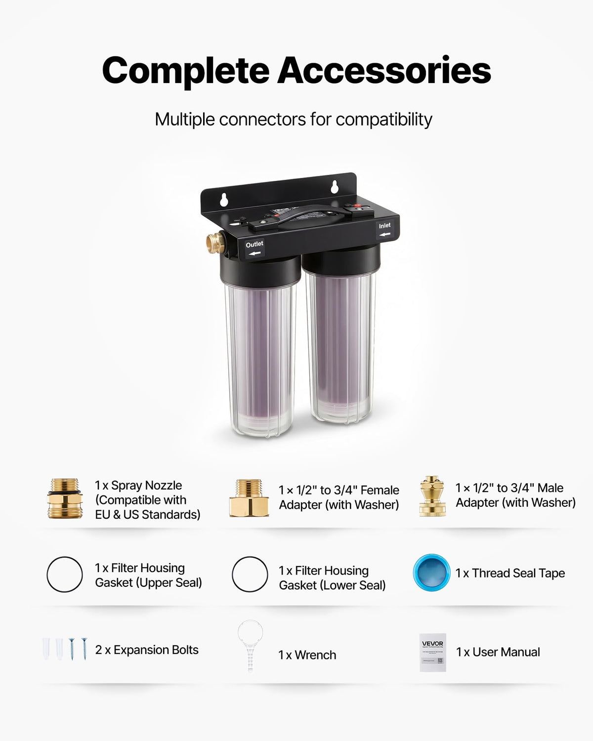 VEVOR beside a water bottle showing compact size for portability and storage
