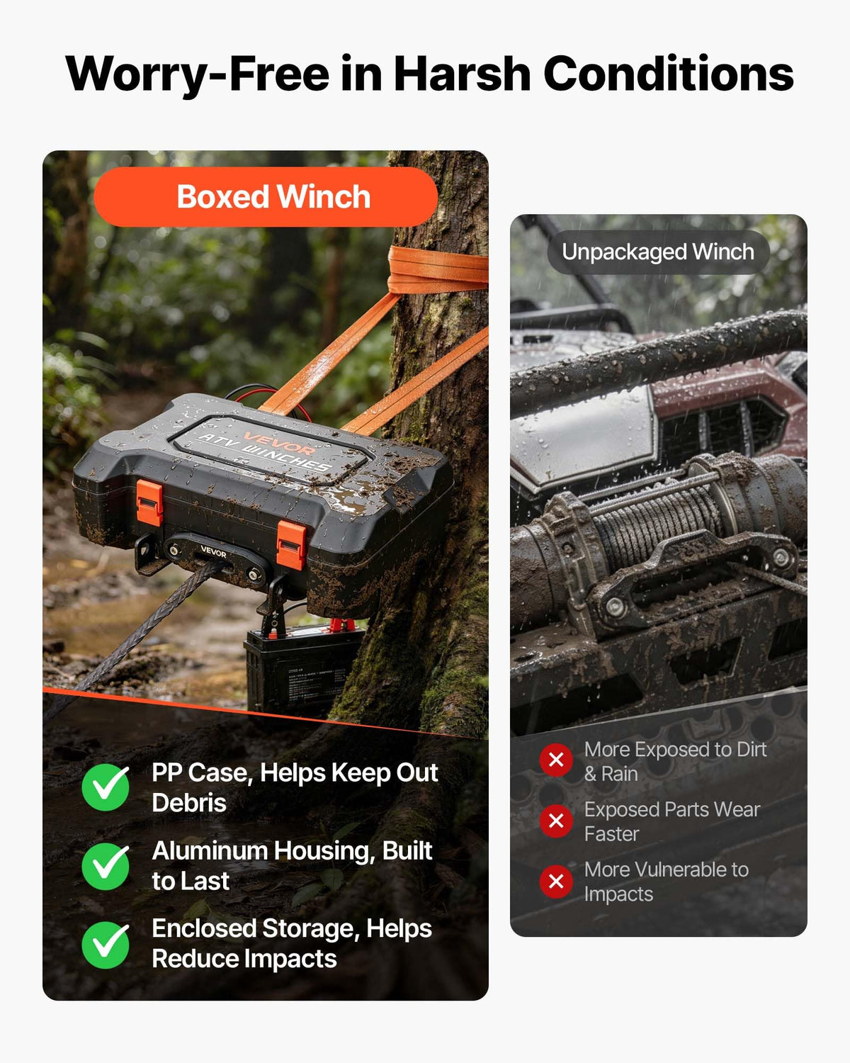 VEVOR winch beside ruler showing scale for easy portability and transport benefit