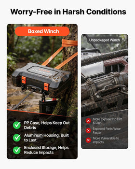 VEVOR winch beside ruler showing scale for easy portability and transport benefit