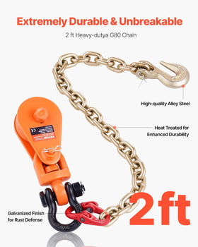 VEVOR snatch block open side panel showing easy rope access and quick setup benefit