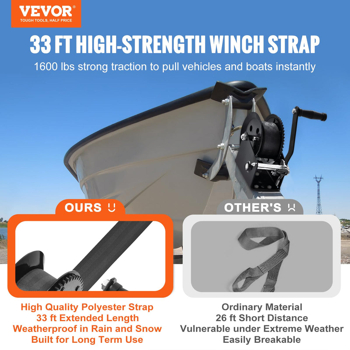 VEVOR close-up of 33 ft polyester strap weave displaying abrasion resistance benefit