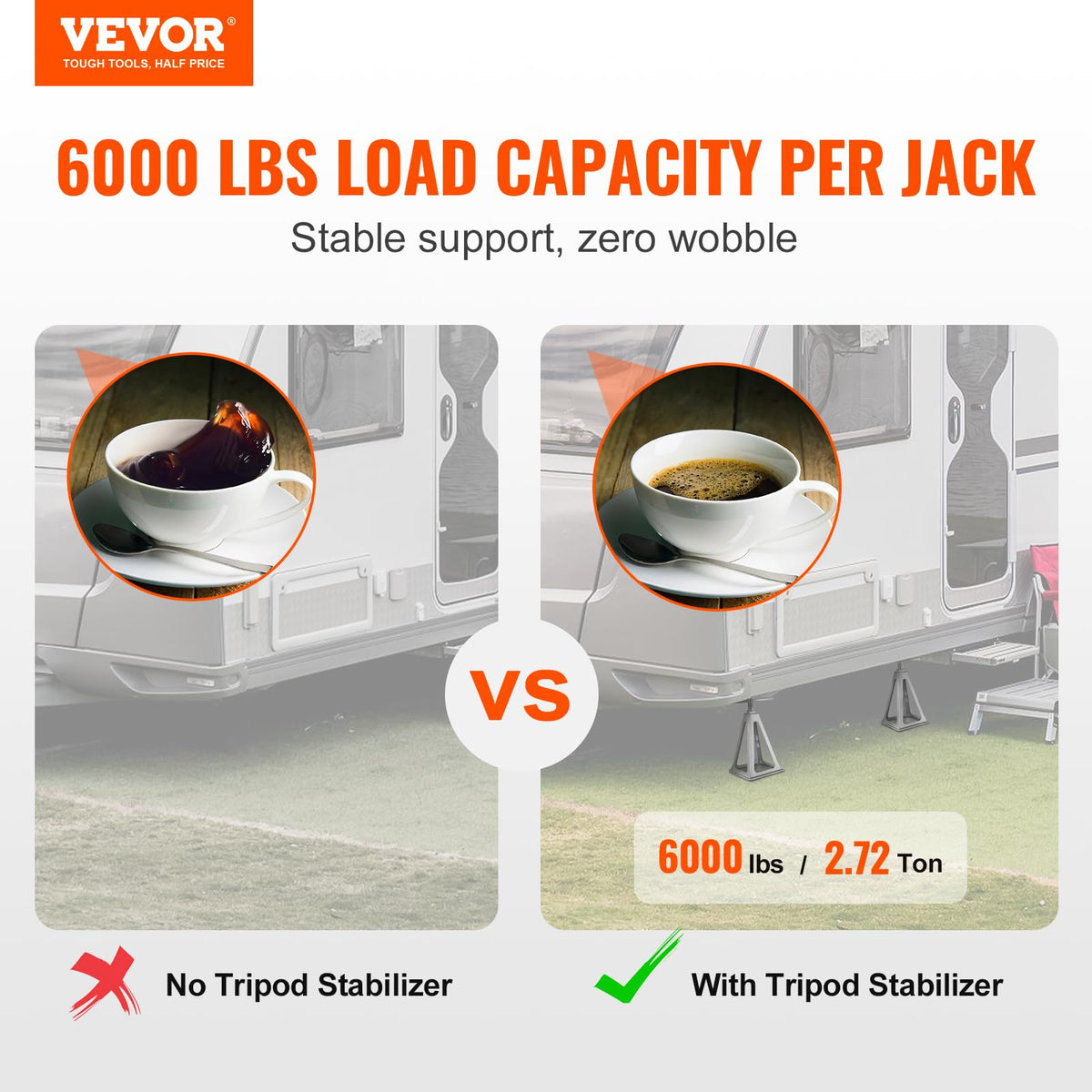VEVOR rubber ring top close-up providing anti-slip cushioning benefit