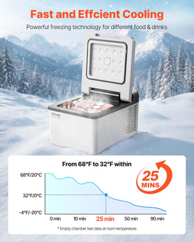 VEVOR touch-screen being used, intuitive controls speed temperature changes