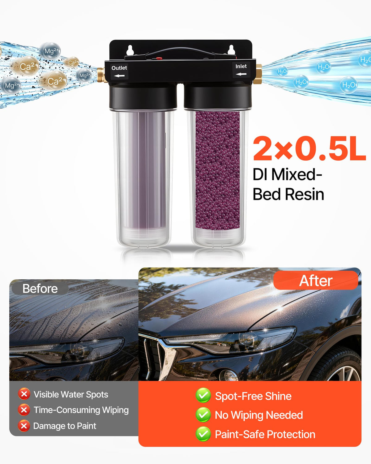 VEVOR transparent housing showing resin color status for quick visual checks