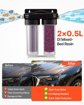 VEVOR transparent housing showing resin color status for quick visual checks