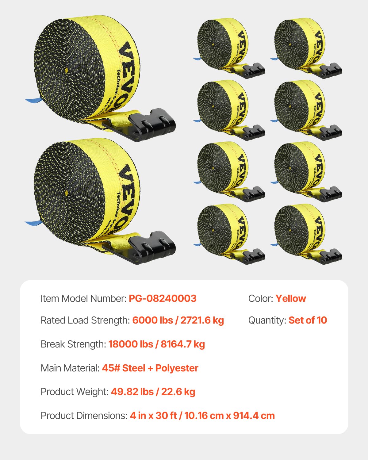 VEVOR strap wet but intact showing water-resistant performance