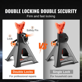 VEVOR wide pyramid base detail for improved stability and load spread