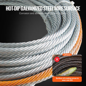 VEVOR orange paint warning stripe detail providing visual limit reminder and safer use