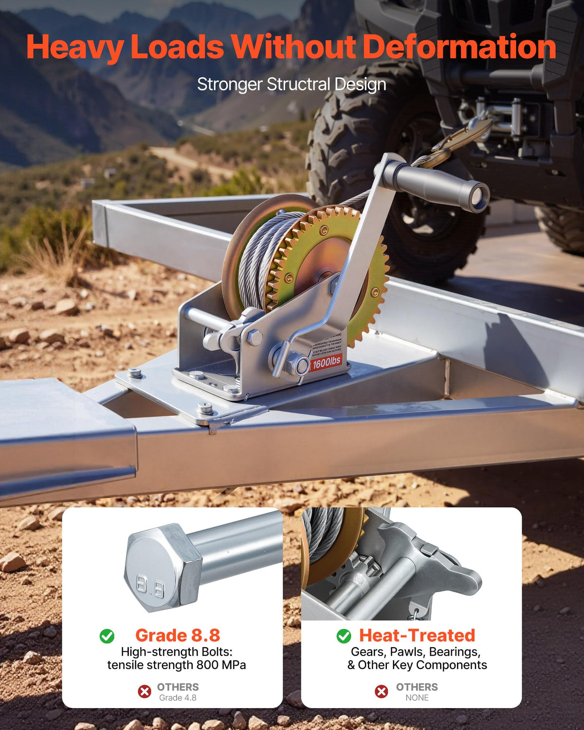 VEVOR anti-slip handle detail for improved grip and controlled manual cranking