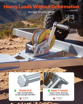 VEVOR anti-slip handle detail for improved grip and controlled manual cranking
