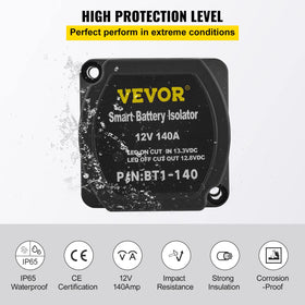 VEVOR wiring details and terminals highlighting included connectors for secure joins