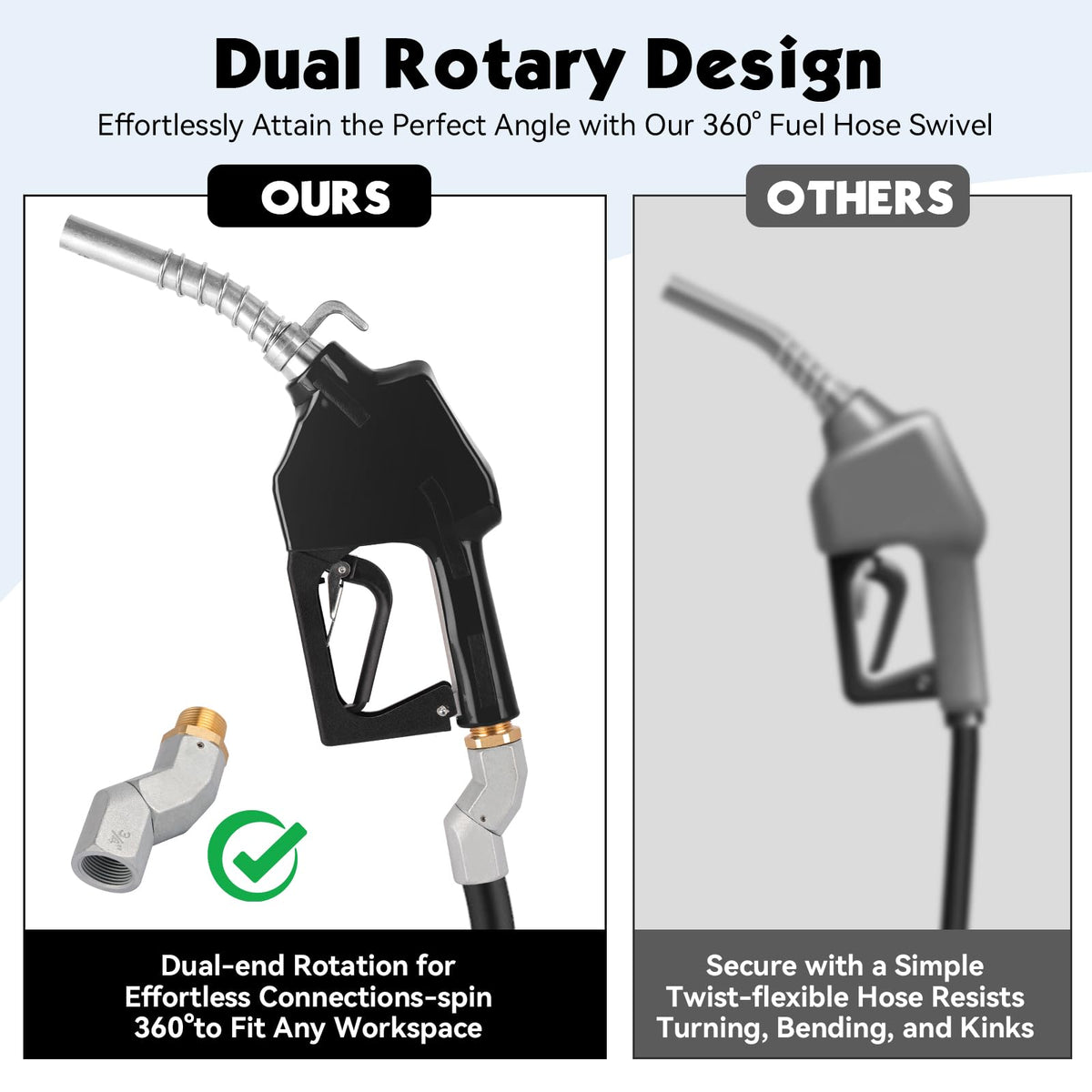 Vexalify mounted on fuel hose showing secure connection and leak prevention benefit