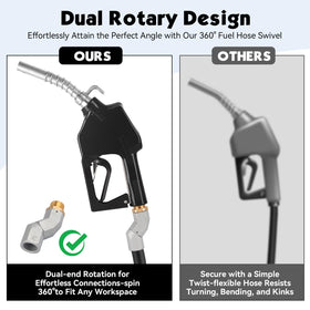 Vexalify mounted on fuel hose showing secure connection and leak prevention benefit