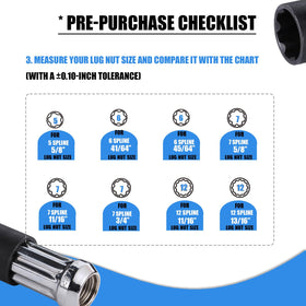 VEXPLO socket engaged on locking lug nut enabling safe removal