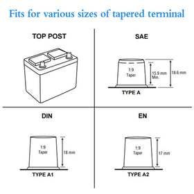 Vgate lifestyle RV battery setup shows cleaner, serviceable wiring organization