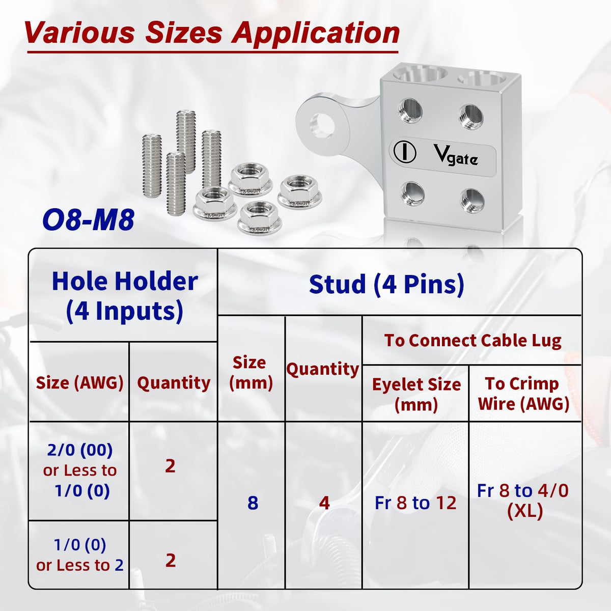 Vgate size comparison next to ruler showing compact footprint for tight spaces