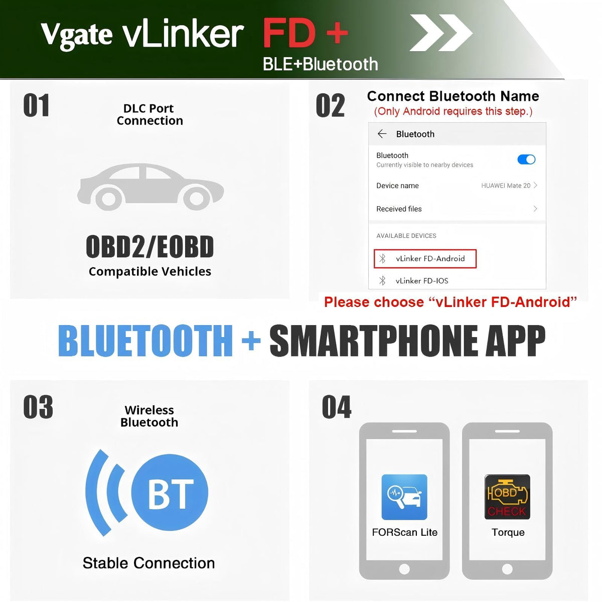 Vgate vLinker FD+ closeup label and serial for firmware updates and device identification