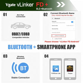 Vgate vLinker FD+ closeup label and serial for firmware updates and device identification