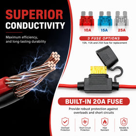 vgoviwin fuse holder with spare fuses showing user-replaceable overcurrent protection