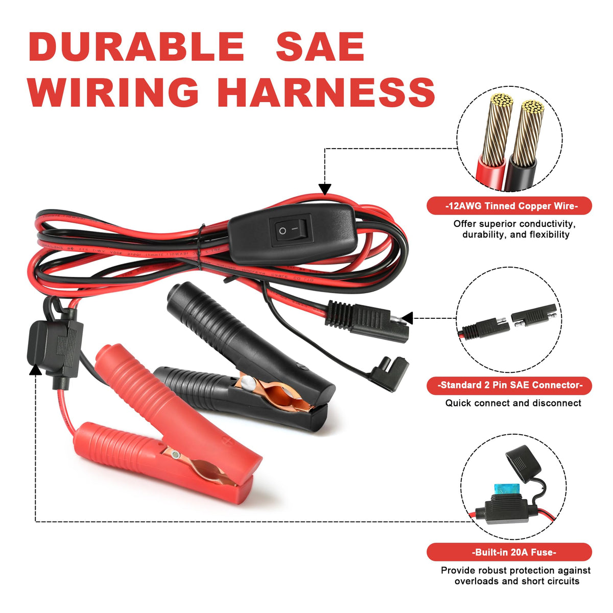 vgoviwin visible 20A fuse holder offering overload protection