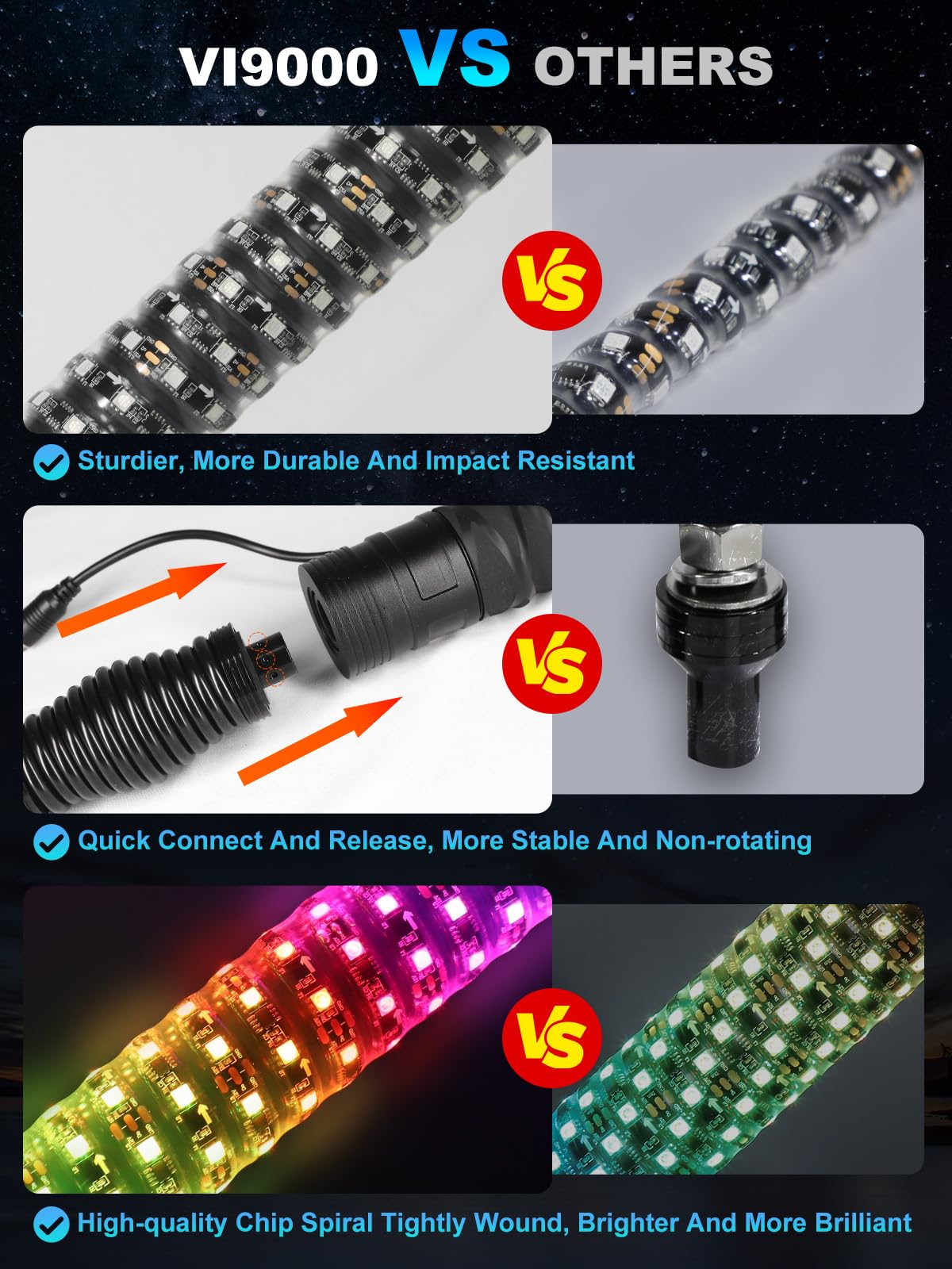 VI9000 aluminum base detail showing quick-disconnect durability benefit