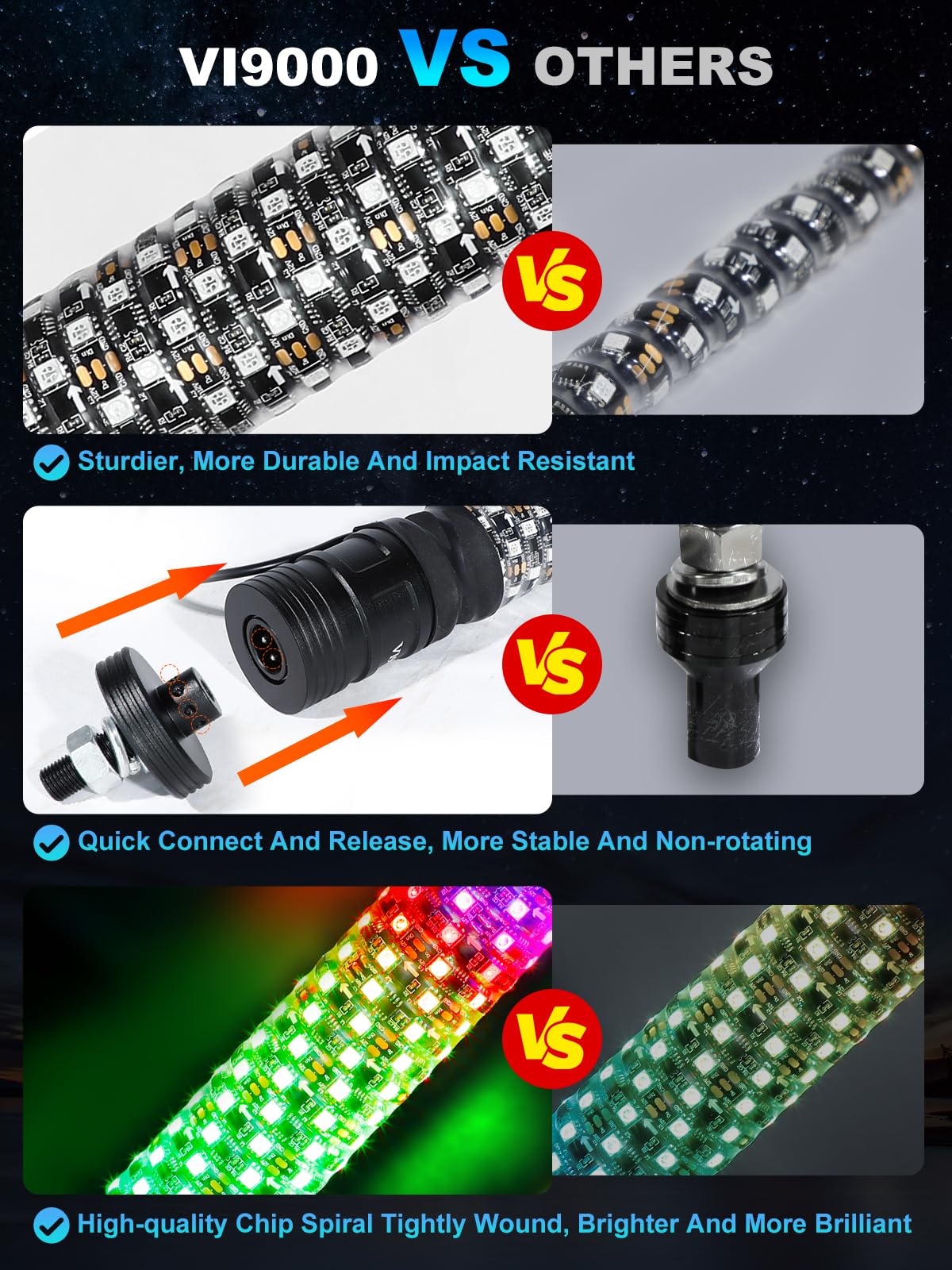 VI9000 aluminum base and mount detail demonstrating durable IP67 protection